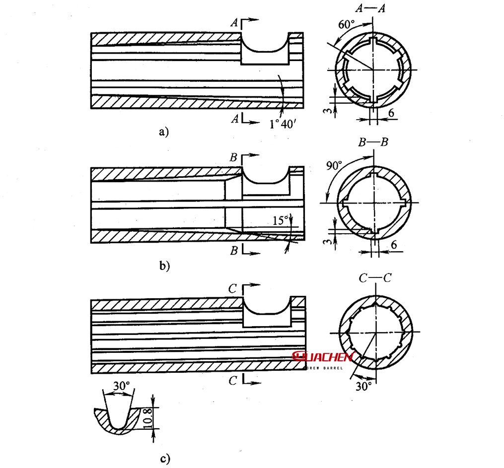 high speed screw and barrel high high efficiency screw barrel high speed extruder